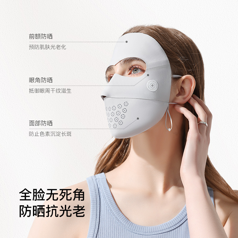 Summer New Sunscreen Mask Women's Sunshade Ice Silk Breathable Eye Protection Angle Facekini Flower-Shaped Breathable Hole Xtj117