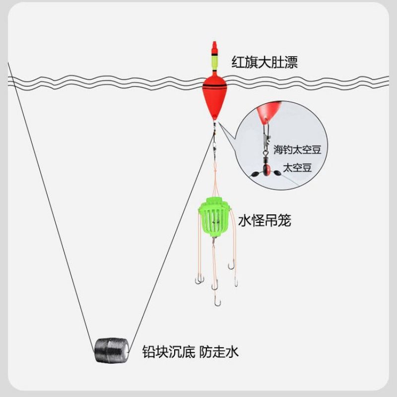 大肚漂鲢鳙漂红旗钓组套装海钓矶钓远投红色水怪浮钓龙虾浮速代发