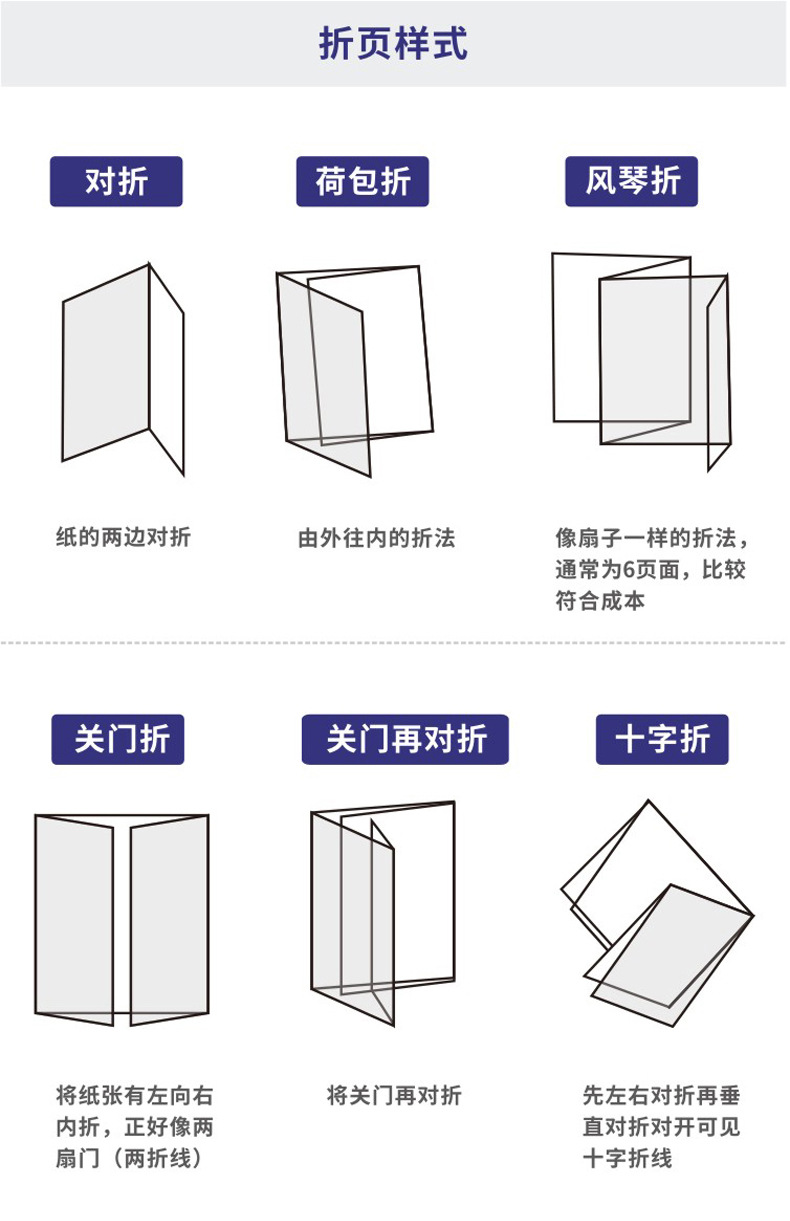 公司企业宣传单折页印刷画册设计a3a4a5彩页广告产品说明书批发