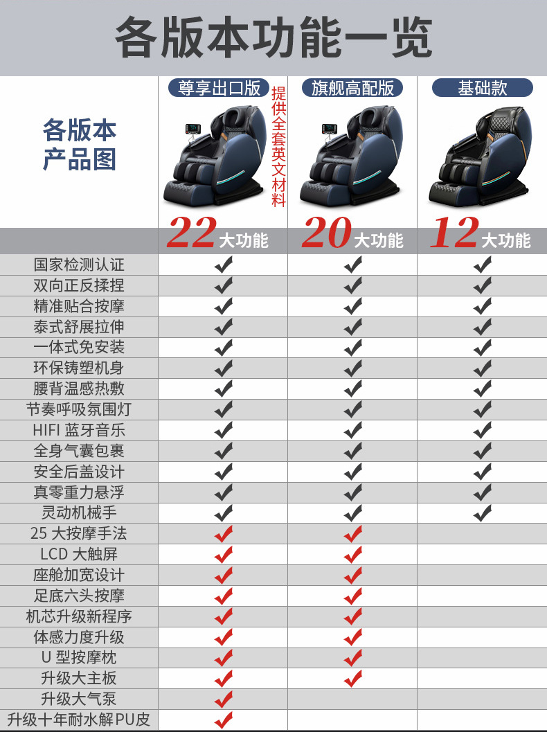 豪华多功能太空舱电动按摩器老年人全身全自动沙发礼品家用按摩椅