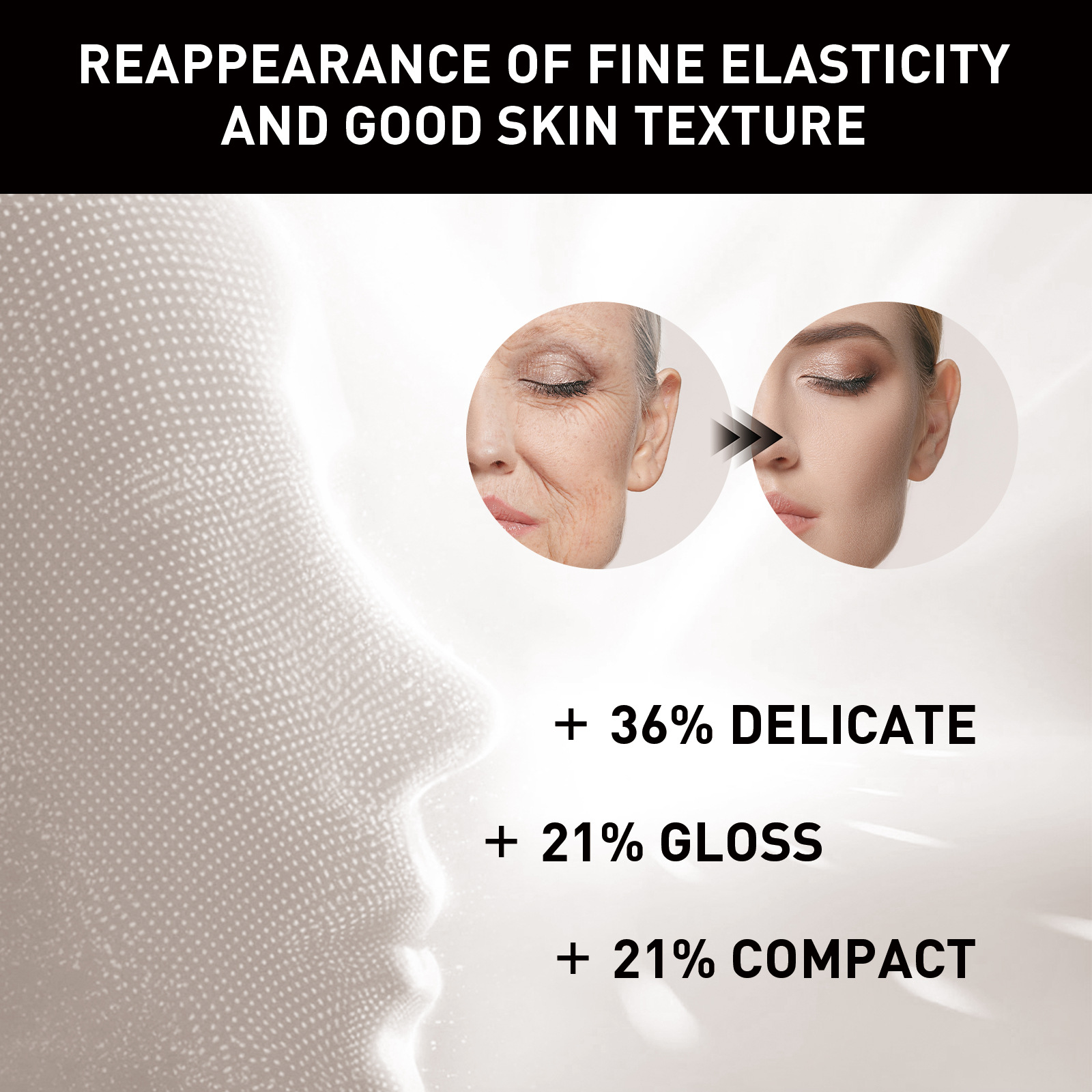 Eelhoe Retinol Anti-Aging Cream Fade Fine Lines around the Eyes and Tighten and Lift Facial Skin