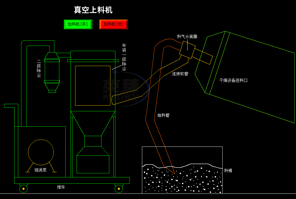 真空上料机粉体输送机真空吸料机