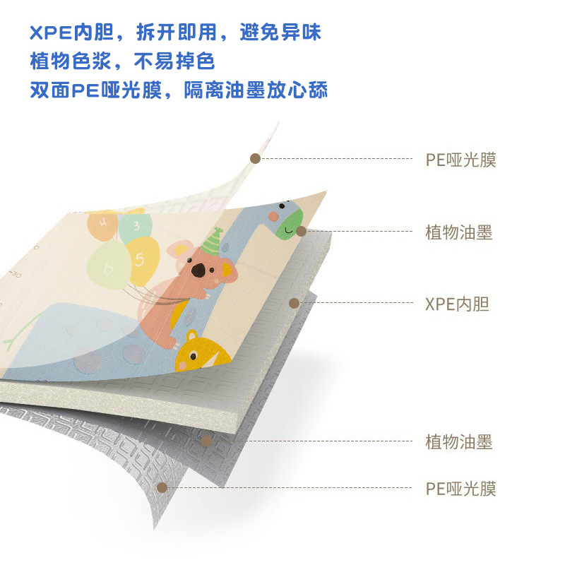 Processing Customized Cartoon Floor Mat Full-Shop Baby Double-Sided Crawling Blanket Thickened Foam Children's Early Education Folding Climbing Pad