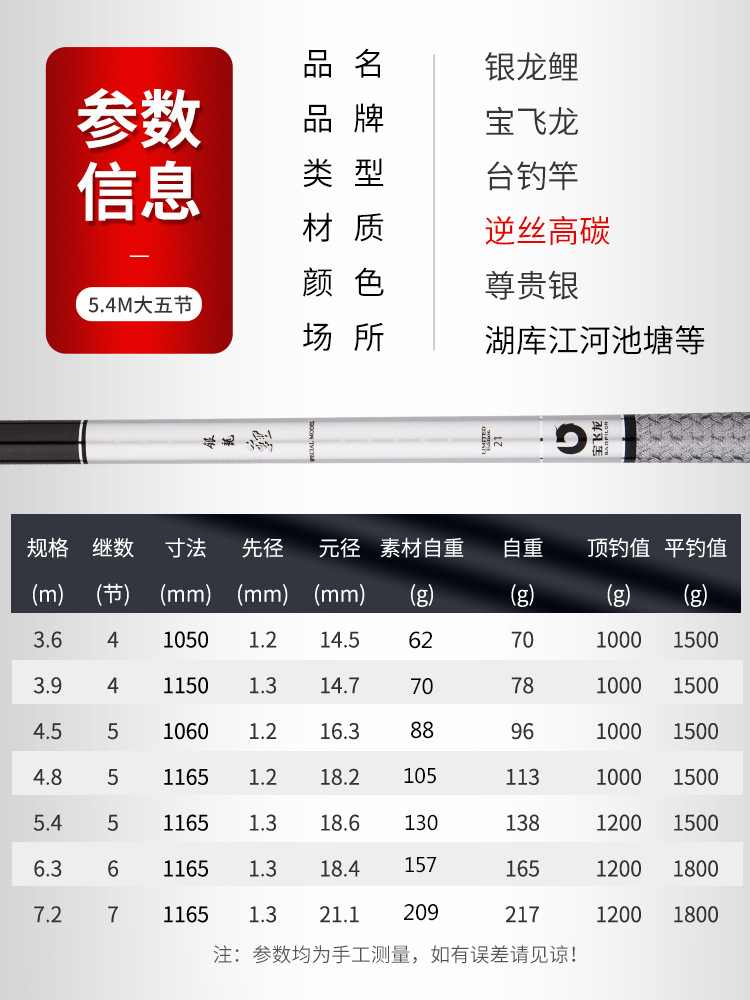 2021新品宝飞龙银龙鲤三代ss超轻硬台钓手杆鲤鲫黑坑钓鱼竿