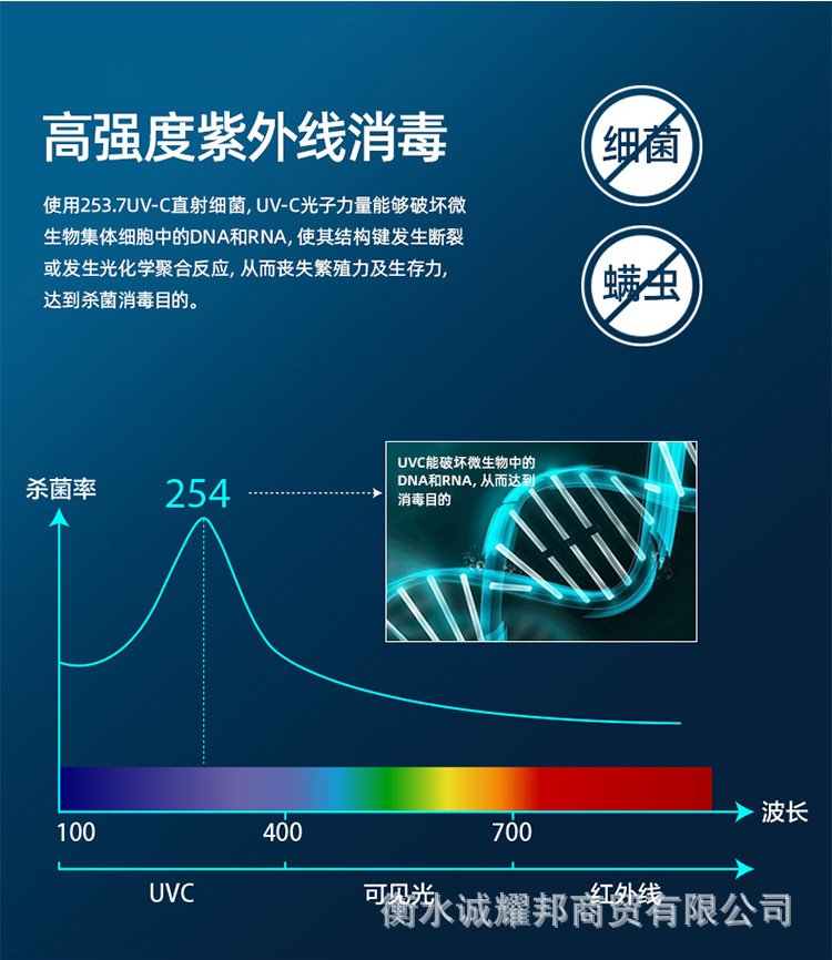 现货批发申星sx型移动式紫外线消毒灯车 臭氧灯管30瓦医用灭 菌灯
