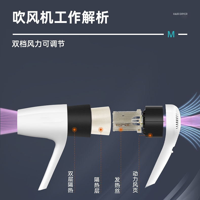 Wald Hotel Hotel Electric Hair Dryer Hair Dryer Hair Dryer Manufacturer Hotel Hanging Hair Dryer for Wholesalers