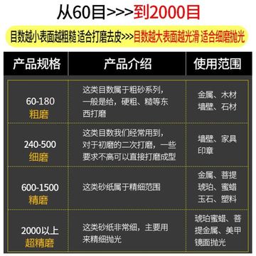 360两千目1000砂纸200洗锅320耐磨沙纸500目400 1200 1500水洗600
