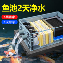 鱼缸上置过滤器鱼池水循环系统鱼塘生态净水设备水池周转箱过滤箱