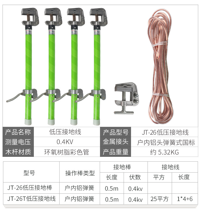 4kv低压接地线接地棒电站配电房接地线户外大双舌罗旋式接地线