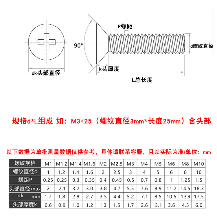 m4沉头螺钉尺寸图片