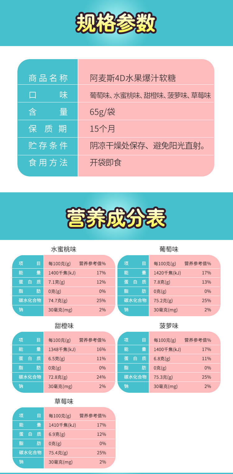 阿麦斯4d爆浆爆汁水果果汁软糖65g创意网红休闲零食橡皮糖qq糖果