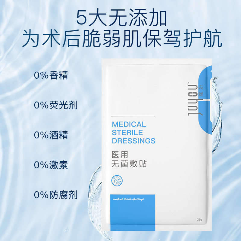 BLOOMING-MIH Medical Sterile Application Patch Dressing 5 Pieces Facial Project Postoperative Wound Repair Cold Compress Patch