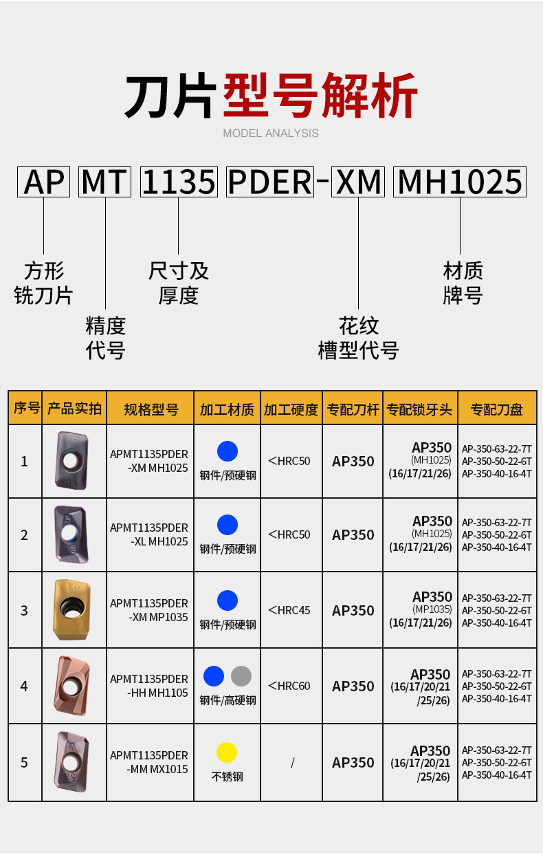硬质合金数控铣刀片apmt1135/1604 r4r5r6r0.8刀粒硬钢不锈钢铸铁