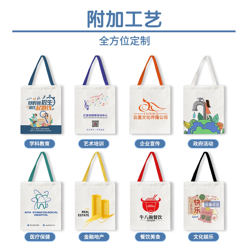 Canvas Bag Customized Environmental Protection Handbag Shopping Bag Color Pattern Advertising Cotton Bag Enterprise Canvas Bag Printed Logo