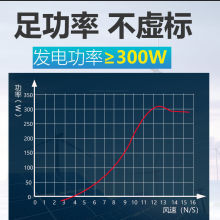 风力发电机家用12V24V220v小型风能发电机带风光互补控制系统