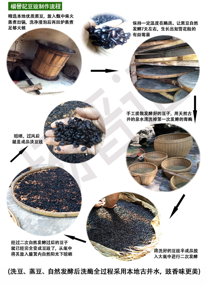 杨晋记干淡豆豉200g无盐发酵原味黑豆豉干广西黄姚豆豉厂家直供