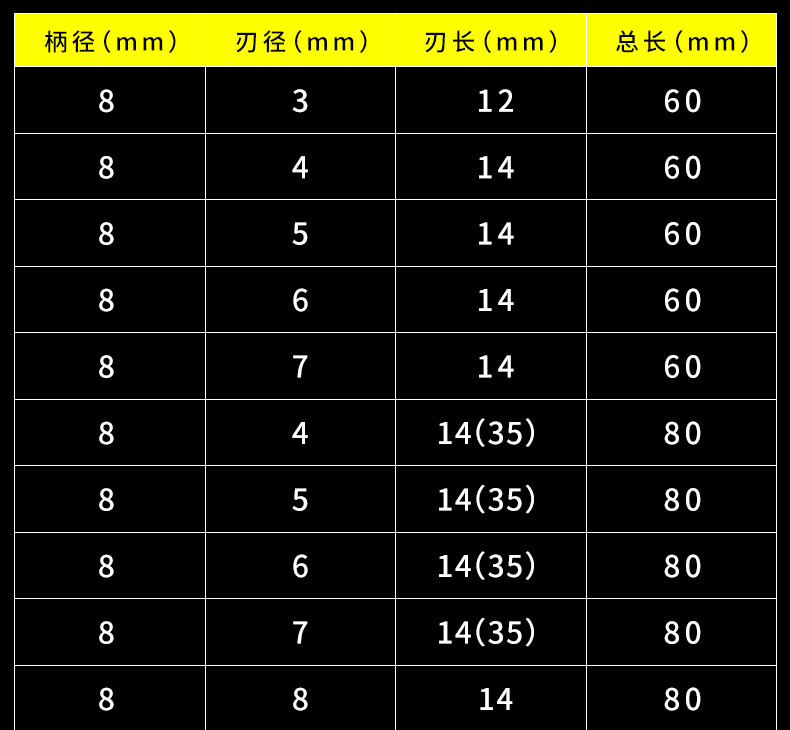 铣削刀具       品牌         钨鼎       型号         单刃螺旋铣刀