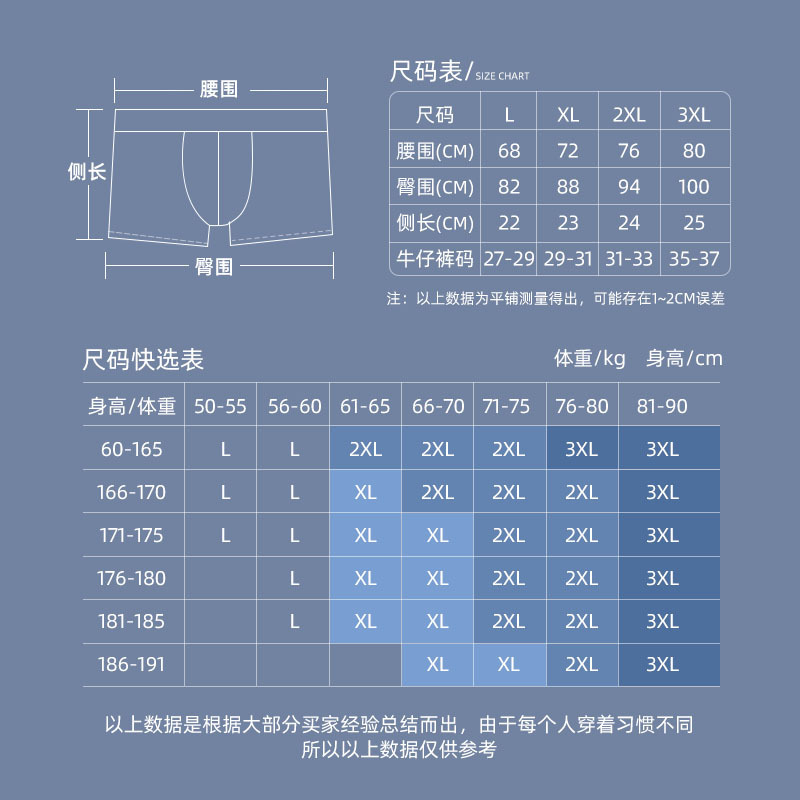 时尚本命年鸿运莫代尔四角裤新年大红色平角内裤男士裤头新款批发