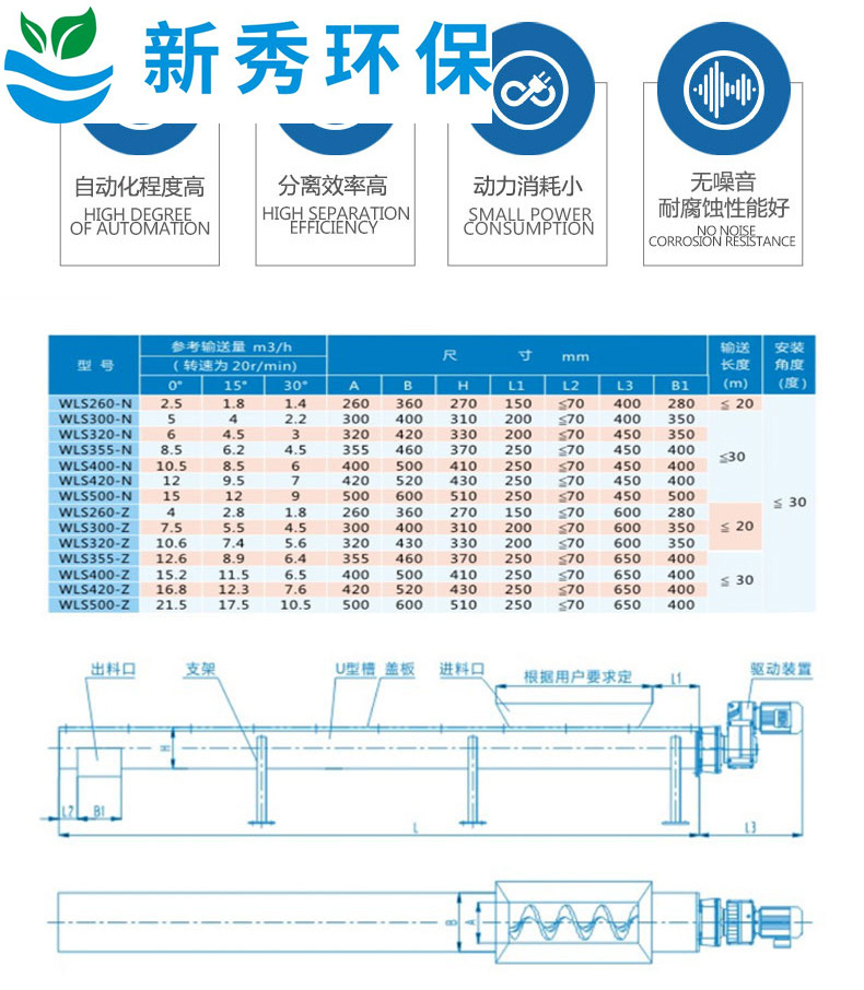 wls400 -n 水平螺旋输送机 带式输送机型号 电动滚筒输送机