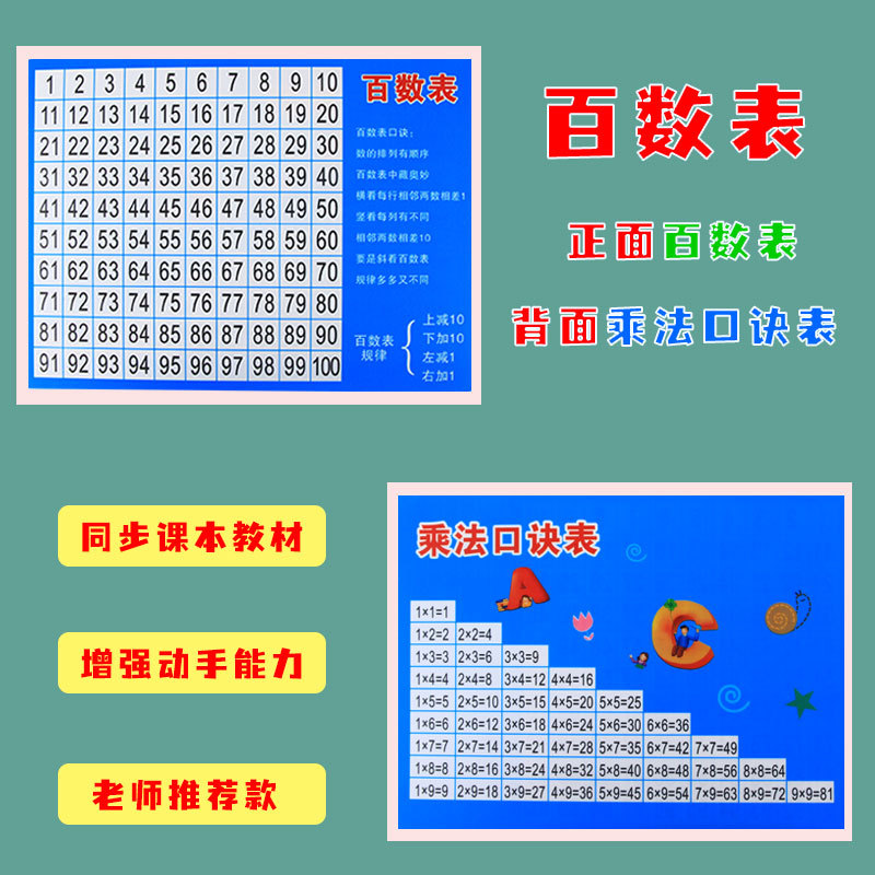 百数表一年级数字识知表百数图儿童幼儿1-100内认识数字数数卡片