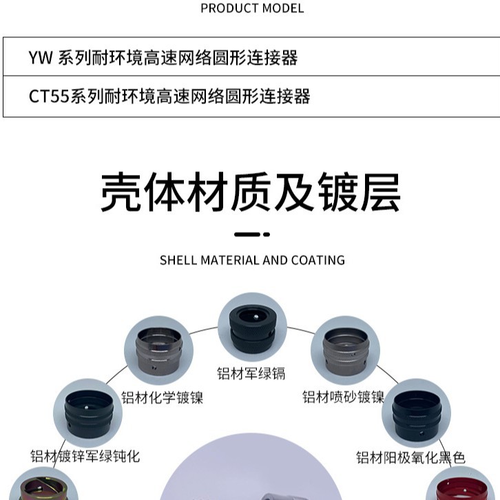 YW圆形连接器YWRJ45电连接器YW航空插头YW航空插座