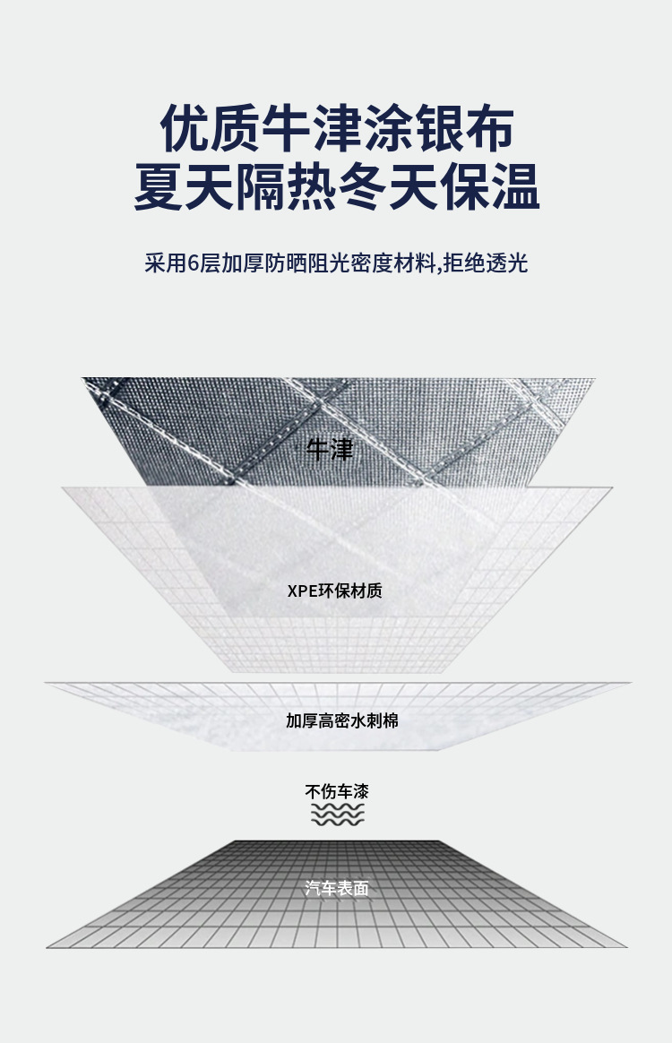 Car Cover Sunscreen Rainproof Heat Insulation Thickened Dustproof Universal