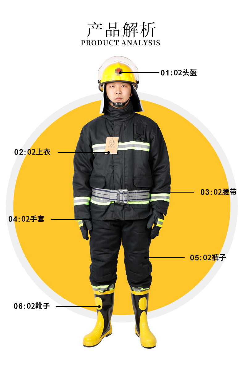 藏青色新款防护服五件套批发阻燃涤棉分体式抢险救援套装带反光条