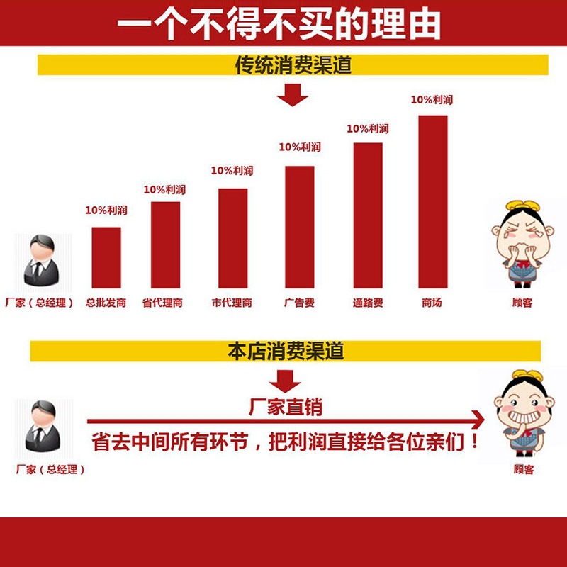 全新舒普索特兄弟430d 9820 311g驱动板pmd板套结机打枣车电路板