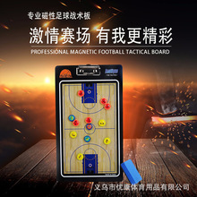 PVC篮球战术板磁性教练战术板演练图示板赛事示教板Tacticalboard