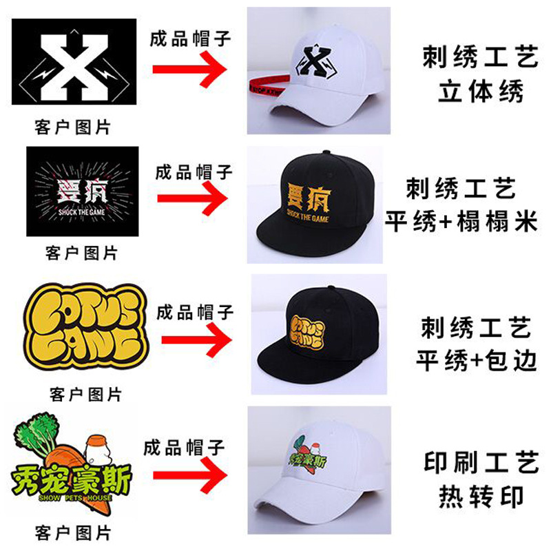 Pure Cotton Hat Printed Embroidered Logo High-End Sun-Proof Peaked Cap Wholesale Korean Advertising Baseball Cap