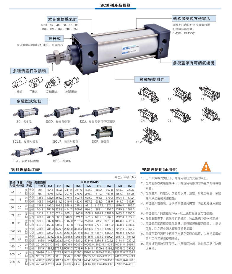 亚德客标准气缸sc32x25x50x75x100x125x150x175x200x225x250-s
