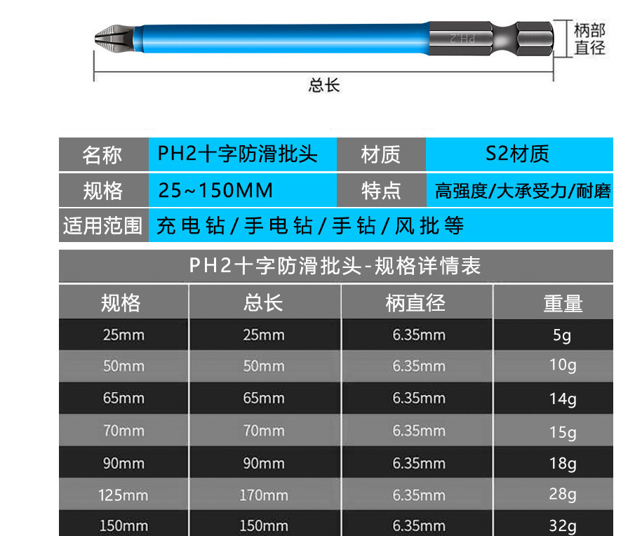 s2防滑批头电动风批咀电动螺丝刀头强磁批头ph2防滑十字批头