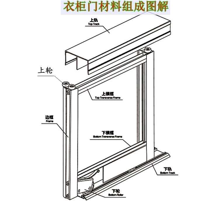 衣柜移门衣帽间客厅平开门材料包覆百叶门18厘铝材平开门型材厂家