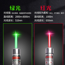 Green Red Blue Laser Pointer Pen Visible Beam Light Lazer 53