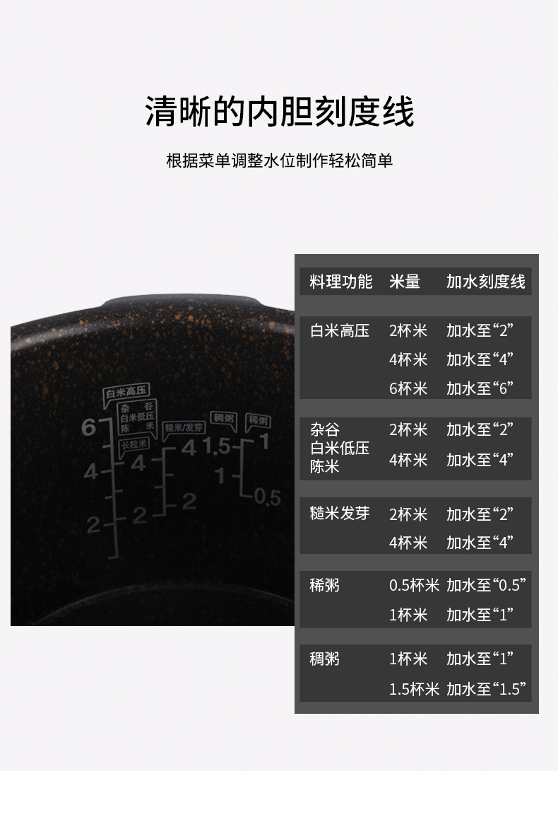 cuckoo福库韩国原装进口智能预约家用多功能高压电饭煲锅r0680fc