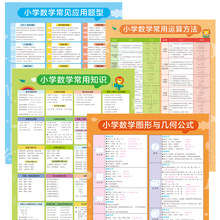 立体挂图全20张汉语英语字母早教拼音识字挂图学前九九乘法口诀表