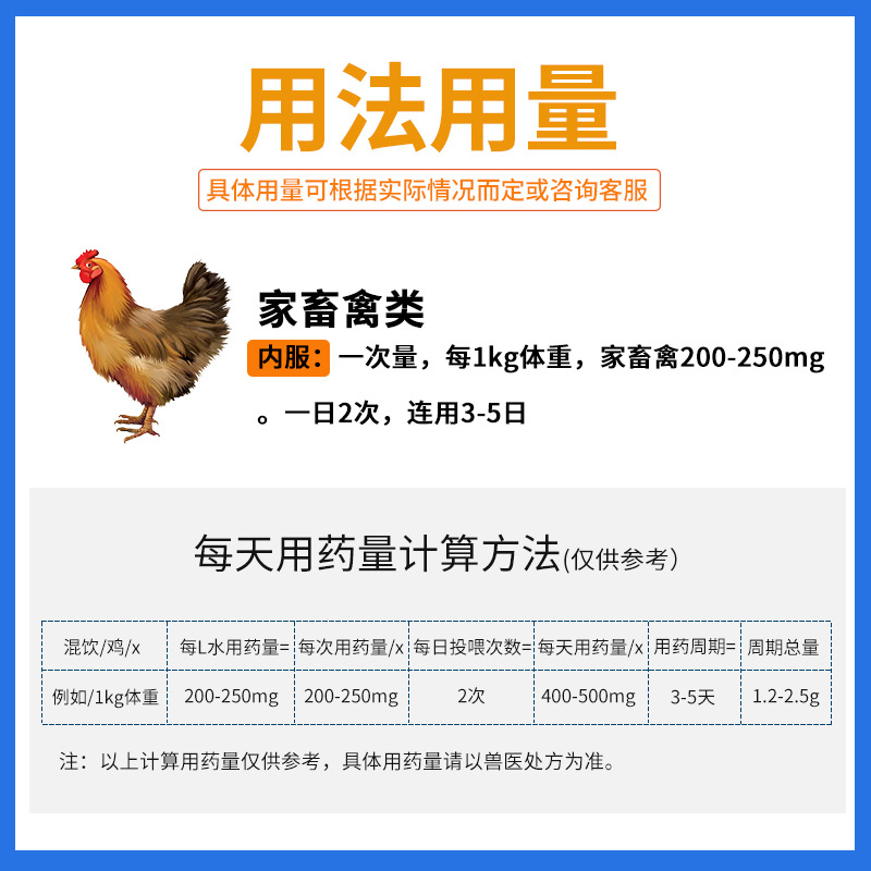 兽用新诺明复方磺胺甲恶唑粉百炎净猪用鸡鸭呼吸道泌尿道感染