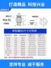 A8LPC螺纹直通304不锈钢气管气动快插接头PC6-01/8-02/12-03/10-0