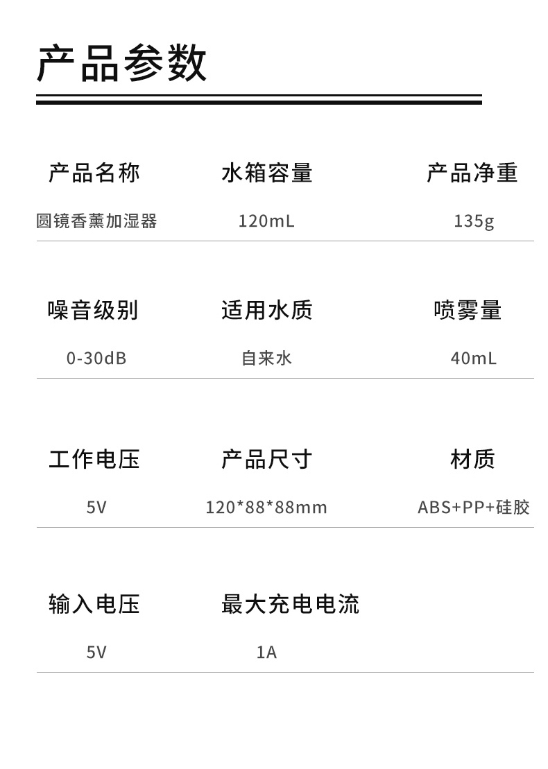 2a容量 120ml喷雾量 30-40ml/h包装清单 香薰机一台,使用说明书一份