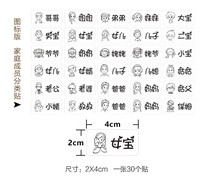 防水家庭成员分类标签彩色图标爸爸妈妈透明贴纸盆类水杯牙缸贴跨