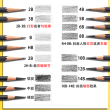 得力素描铅笔套装炭笔全套2b学生用工具专业美术生用品专用6b初美