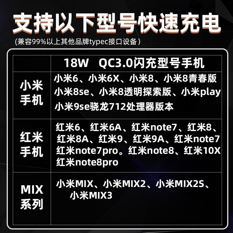 适用小米充电器qc3.0闪充小米8 9 note3 5x红米青春版快充18w头