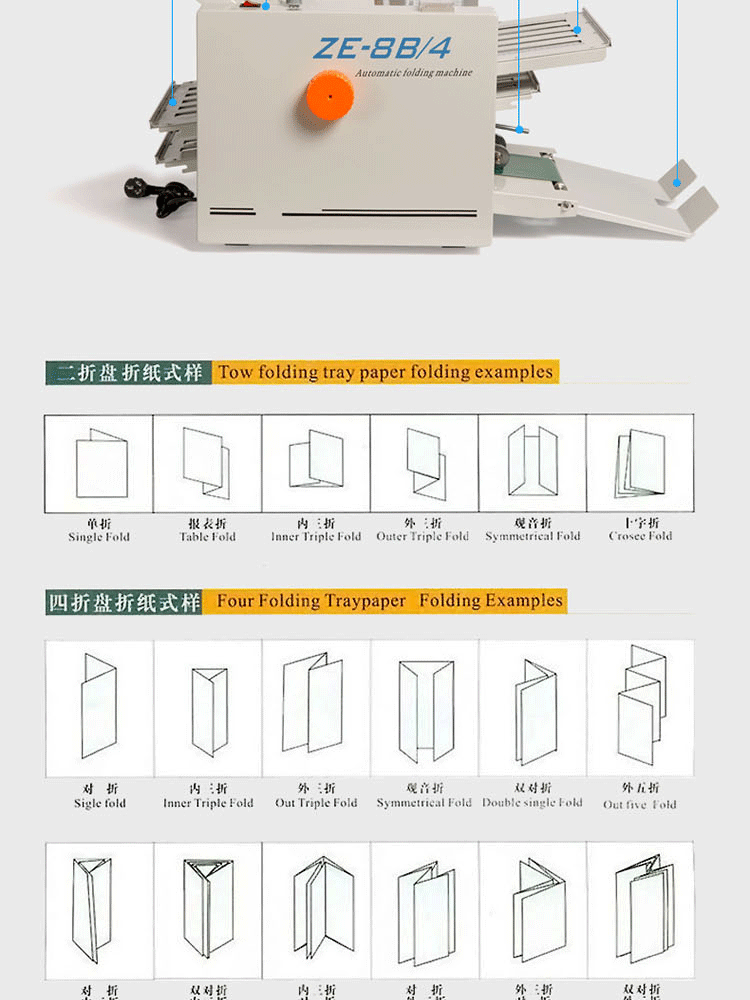 折页机压力辊调法图片