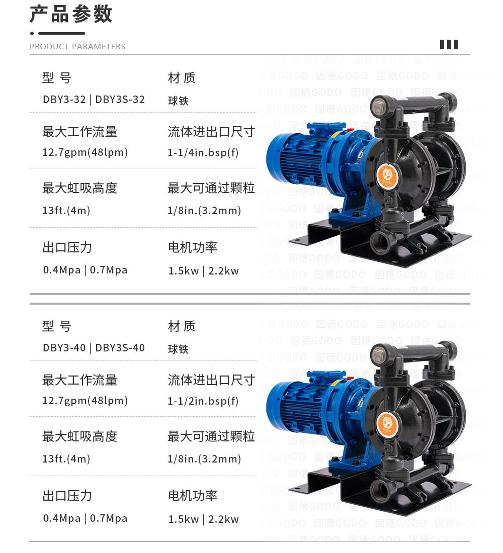 上海边锋集团固德电动隔膜泵1.5寸dby3-40qtff球铁电动自吸往复泵