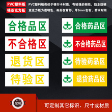 药房药店仓库分区标志标识牌合格品不合格区退货区待验区贴纸wsp