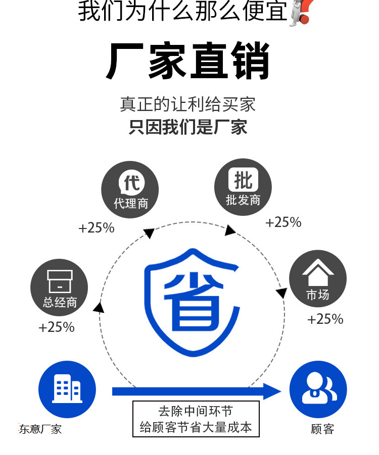 加工多彩天然真石漆外墙涂料仿石漆水包水多彩漆外墙漆厂家直供