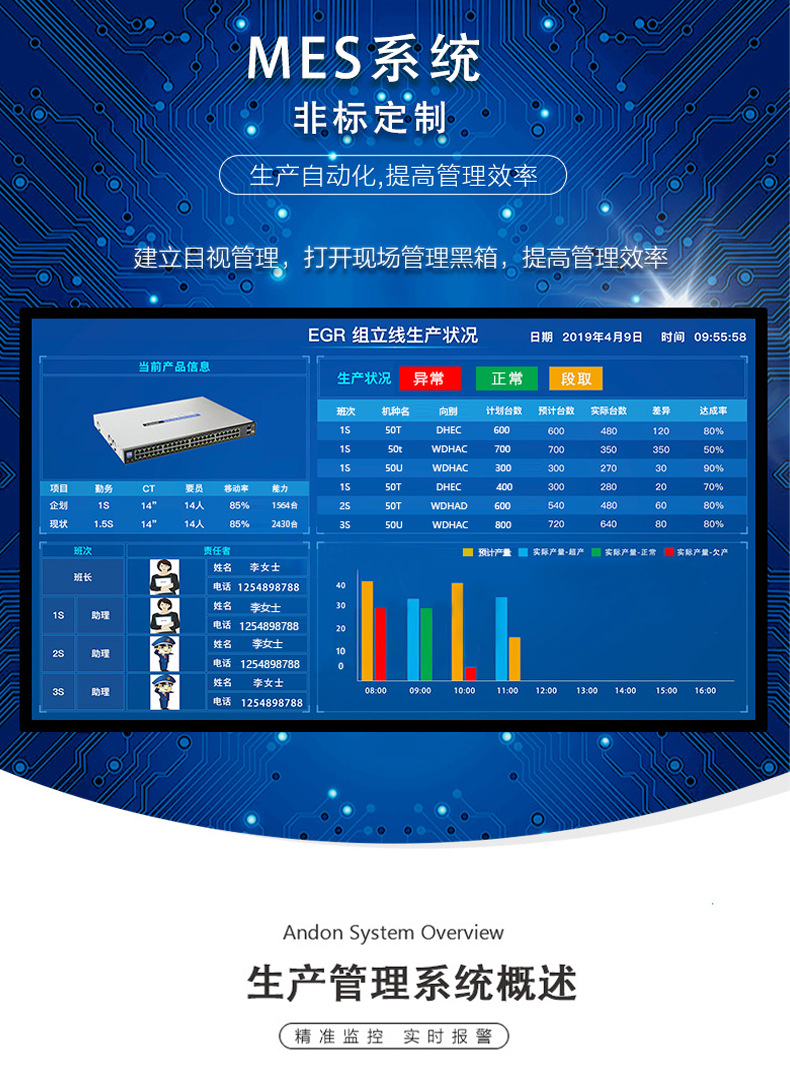 75/85寸lcd电子看板/车间产线管理显示屏/15寸esop/sop作业指导书