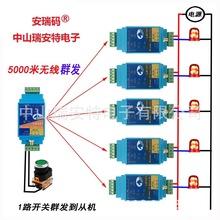 安瑞码_一对多开关量无线传输模块LA101 PLC远程无线同步传输开关