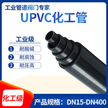 PVC化工管工业用管材耐压管配件加厚PVC-U给水管道GB/T4219.1