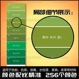 调色卡配方比例家具维修皮衣具皮革色粉油漆色浆膏自喷漆上色教程